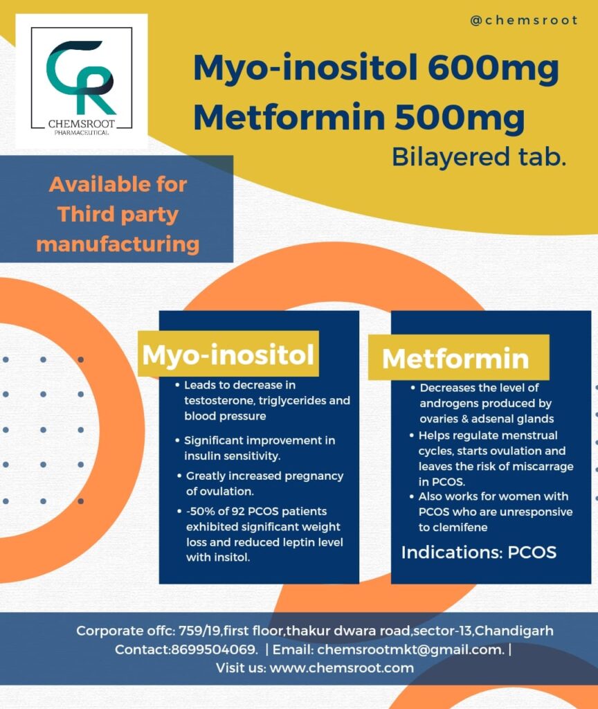 can you take inositol instead of metformin